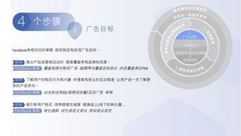 Facebook 2018年消費(fèi)電子產(chǎn)品海外營(yíng)銷(xiāo)手冊(cè) 服裝鞋帽行業(yè)應(yīng)用指南